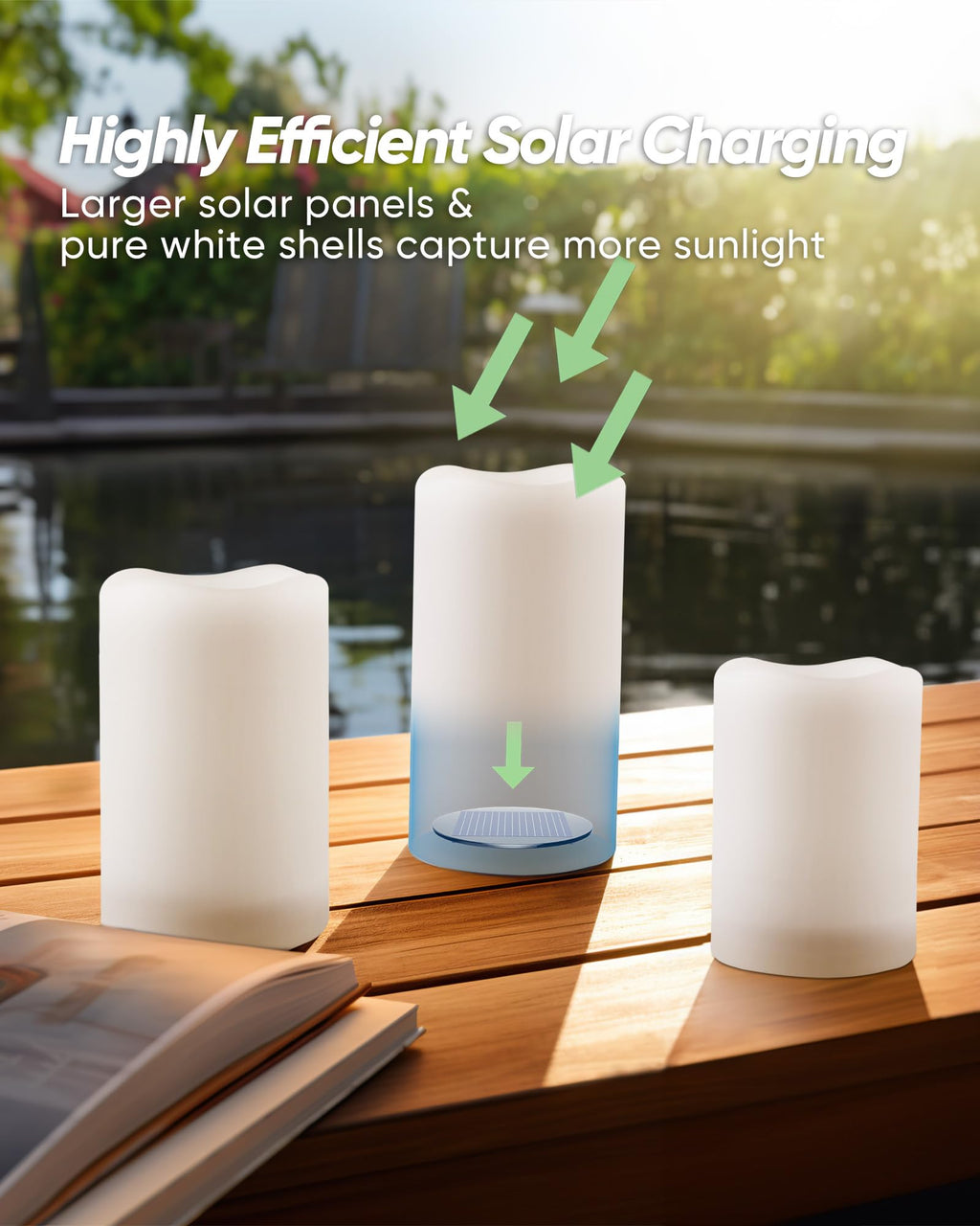 Homemory Solar Candles Outdoor Waterproof, Dusk to Dawn Sensor, 3"x4"5" 6"