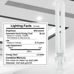 (Pack of 4) 13W CFL Light Bulbs – Single Tube, 2-Pin GX23 Base, 5000K Bright White – Compatible with Sylvania CF13DS/850, Philips PL-S 13W/850, GE F13BX/850