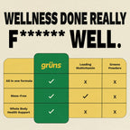 Gruns Sugar-Free Super Greens Gummies, Multivitamin Superfood Gummy Bears, Spirulina, Chlorella, Prebiotics & Fiber gummies for Digestive Health, Adaptogens Supplement, 20 Vitamins & Minerals, 10 pack