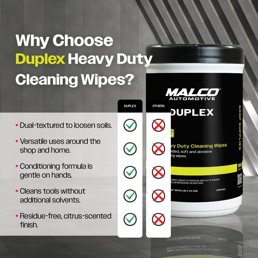 Malco Duplex Heavy Duty Cleaning Wipes for Home and Auto, 130 Wipes