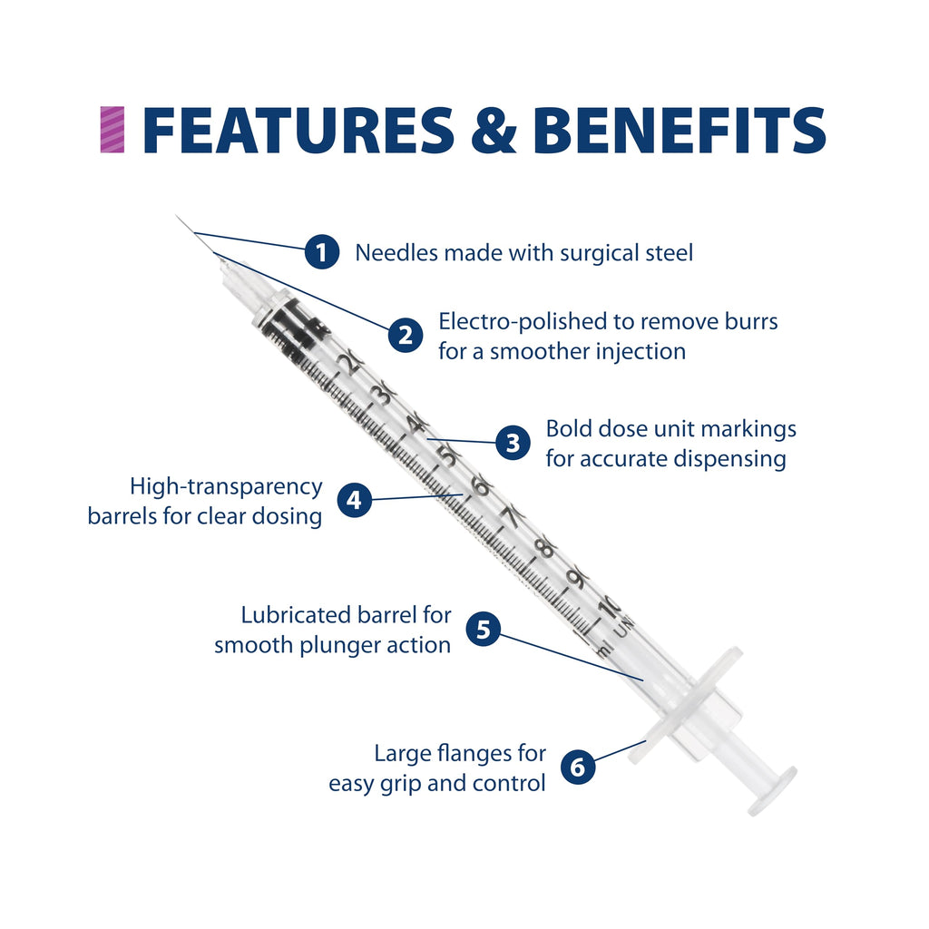 EasyTouch IW U-100 Insulin Syringes (28G 1.0cc 1/2") - 30 ct.