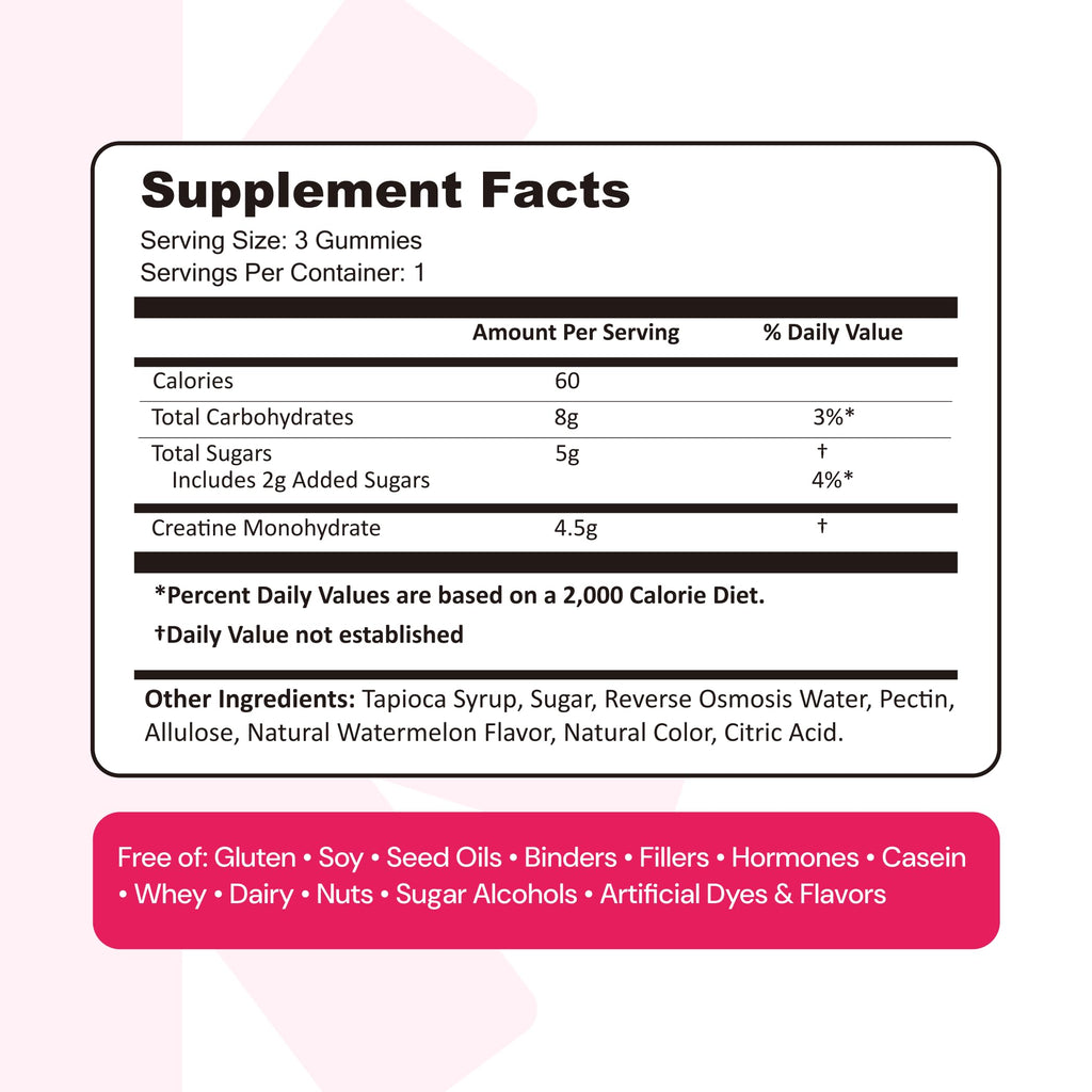 Create Creatine Monohydrate Gummies for Men & Women, Boost Focus, Strength, and Endurance, Anti-Melting Formula, Vegan, Gluten-Free, Non-GMO, 1.5g of Creatine per Gummy (Watermelon)