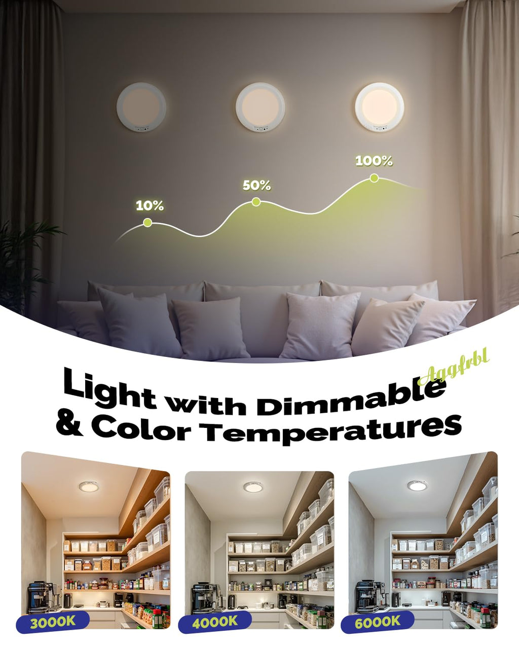 Aggforbl 2PCs 10,000mAh Rechargeable Ceiling Light with Remote, Wireless Waterproof Shower Lights 3000K/4000K/6000K, Battery Powered Light for Closet Battery Operated, Motion Sensor Lights No Wiring