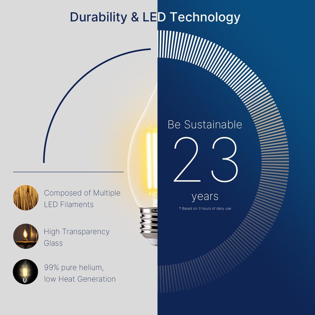FLSNT 60 Watts Equivalent LED Chandelier Light Bulbs, Dimmable CA11 LED E26 Base Candelabra Bulbs, 2700K Soft White, 12 Pack UL,CA65 Listed.