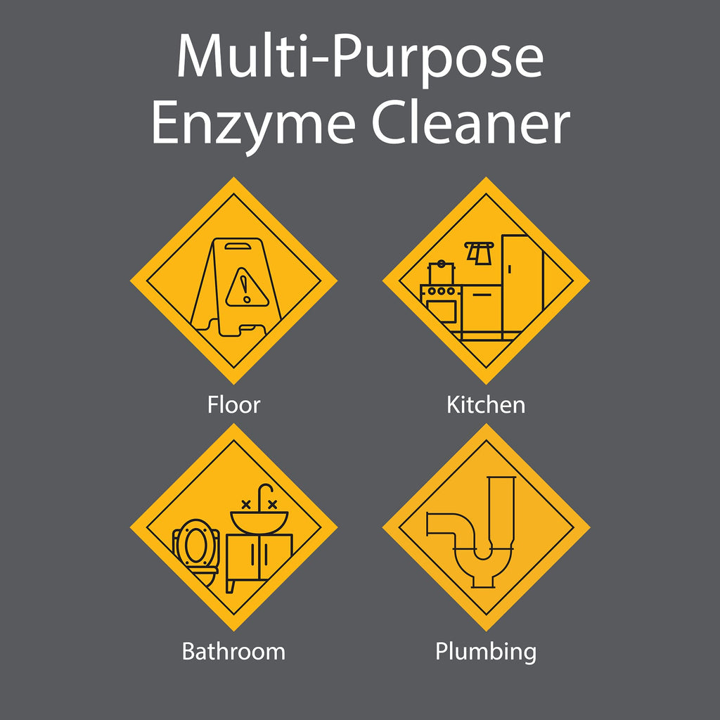 Zeiff Pro-Grade Multi-Purpose Probiotic Enzyme Cleaner - Powerful Cleaning & Odor Eliminating Formula For Professional & Home Surfaces - 1 Gallon - Fragrance Free