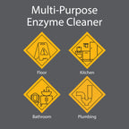 Zeiff Pro-Grade Multi-Purpose Probiotic Enzyme Cleaner - Powerful Cleaning & Odor Eliminating Formula For Professional & Home Surfaces - 1 Gallon - Fragrance Free