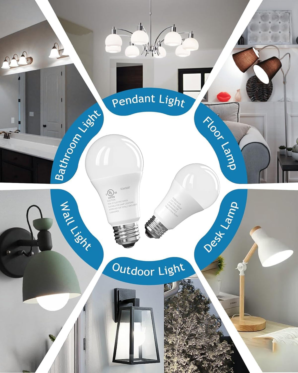 TJOY 12 Pack LED Light Bulbs, 100 Watt Equivalent A19, 5000K Daylight LED Bulb, 15W Bright White Energy Saving Lightbulbs with E26 Standard Base, 1500 Lumens Non Dimmable Lamp for Home Bedroom Indoor