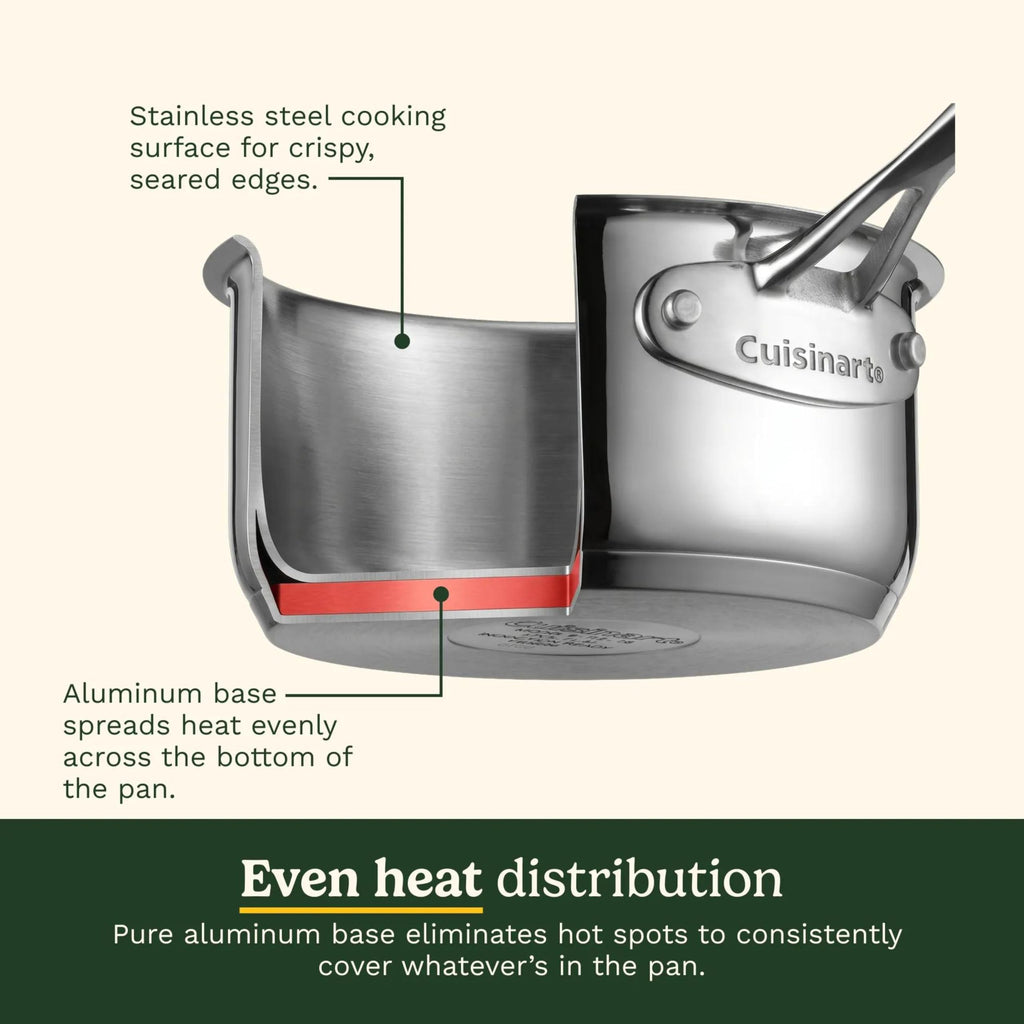 Cuisinart Chef's Classic Stainless Steel 1.5 Qt. Saucepan with Lid, 719-16
