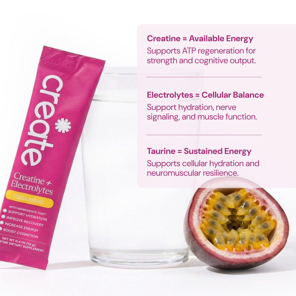Create Creatine + Electrolytes Mix - Creatine Monohydrate Stick Packs, Supports Energy and Hydration, NSF Certified for Sport, 30 Count, Passion Fruit