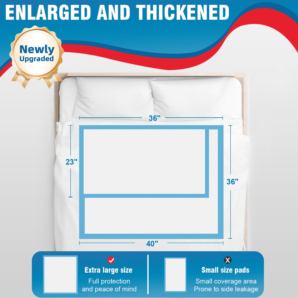 BIGGMED Tear-Resistant Disposable Bed Pads 36" x 36" 50 Count Super Absorbent Underpads, Chux Thicker Extra Large Incontinence Bed Pads, Pee Pads for Adults, Kids, Elderly, Pets