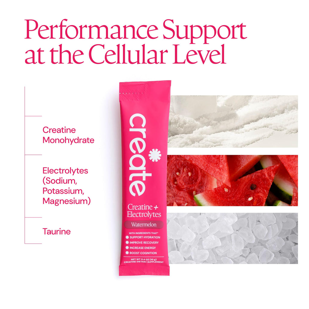 Create Creatine + Electrolytes Mix - Creatine Monohydrate Stick Packs, Supports Energy and Hydration, NSF Certified for Sport, 30 Count, Watermelon