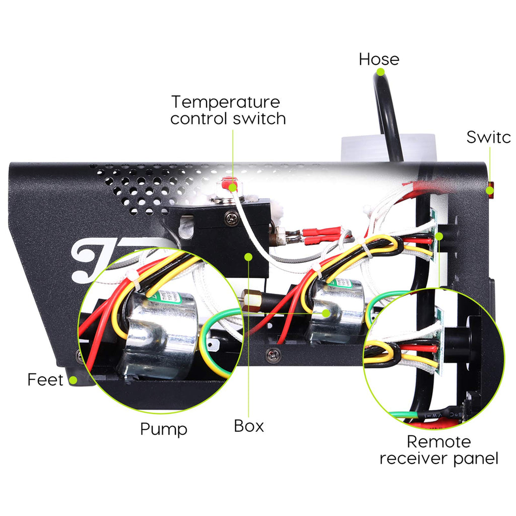 Fog Machine JDR Smoke Machine Controllable LED Light 500W and 2000CFM Fog Disinfection with Wireless and Wired Remote Control for Weddings, Halloween,Parties or Disinfection with Fuse Protection