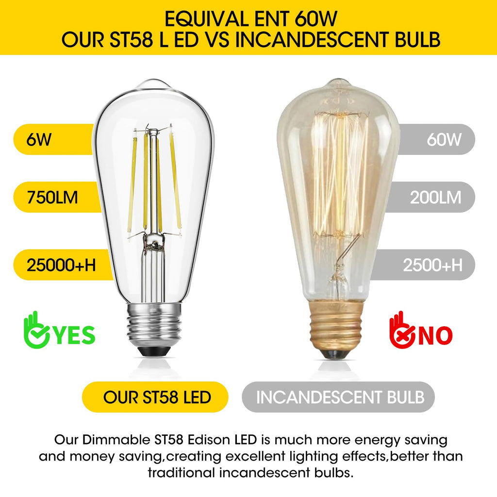 Gozelux LED Edison Bulbs 6W, Equivalent 60W, High Brightness Daylight White 5000K, 750 Lumens, ST58 Vintage LED Filament Bulbs with 90+ CRI, E26 Base, Dimmable, Clear Glass, Pack of 8