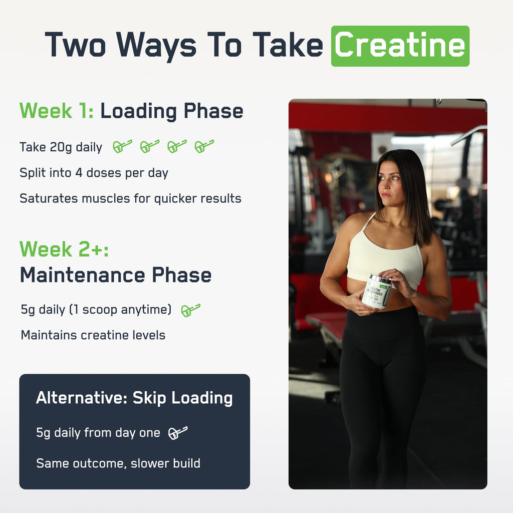 SteelFit Creapure Creatine Monohydrate Powder - German Micronized Creatine Powder for Men & Women - Gym Workout Nutritional Supplements for Muscle Gain, Brain Health & Strength Building, 30 Servings