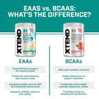 Xtend Scivation EAA + BCAA Powder | Muscle Recovery & Lean Muscle Growth | 9 Essential Amino Acids for Intra Workout or Post Workout Recovery | 10g EAAs Per 2 Servings | Mango 40 Servings