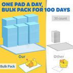 Powools Puppy Pads for Dogs, 34 x 28 in, 6-Layer, Leak-Proof, 100-Pack
