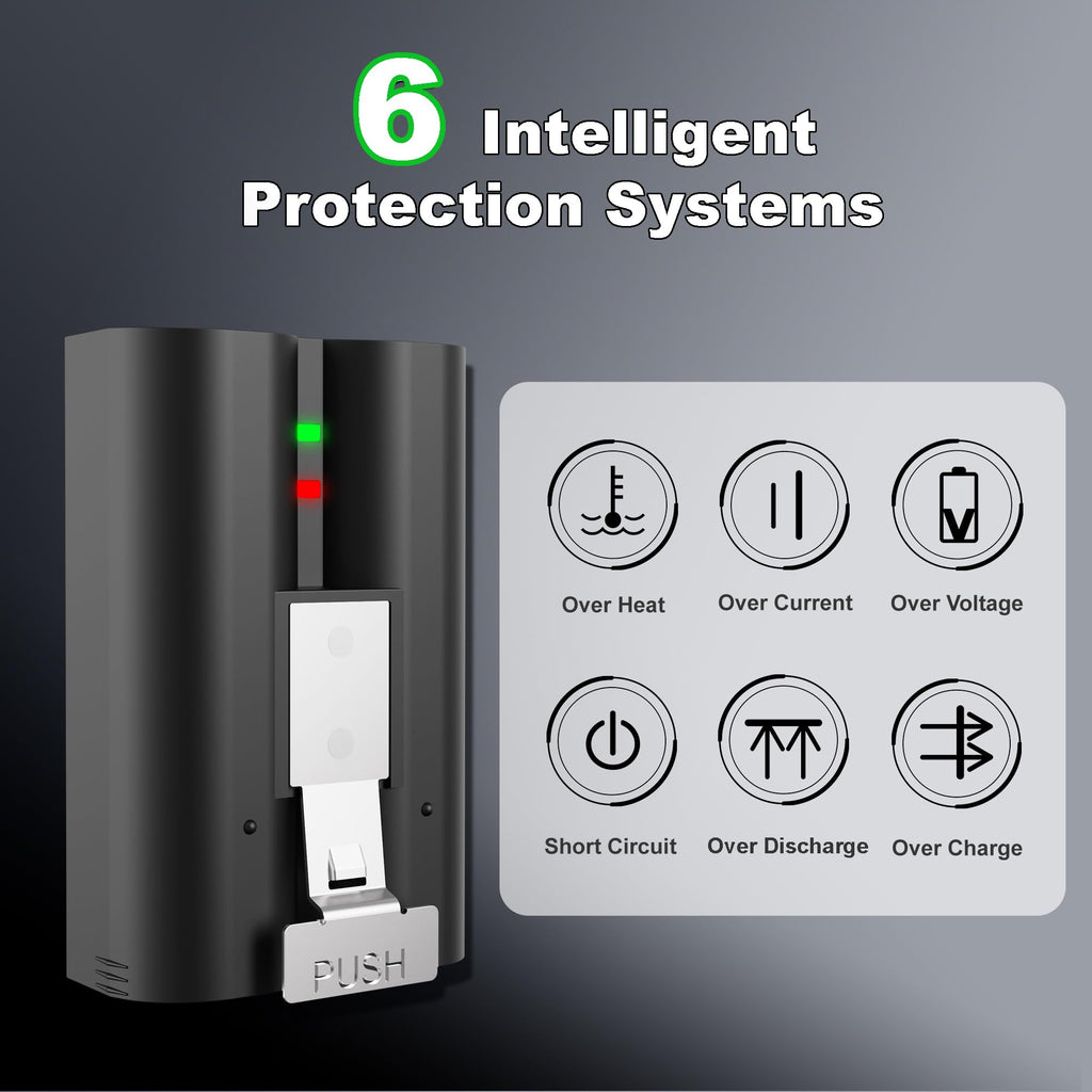 4-Pack Replacement Battery for Ring Doorbell - 6040mAh Rechargeable Camera Batteries with Charger Station for Ring Video Doorbell 2/3/3 Plus/4, Spotlight Cam, Stick Up Cam and Peephole Cam Indoor