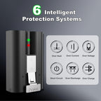 4-Pack Replacement Battery for Ring Doorbell - 6040mAh Rechargeable Camera Batteries with Charger Station for Ring Video Doorbell 2/3/3 Plus/4, Spotlight Cam, Stick Up Cam and Peephole Cam Indoor