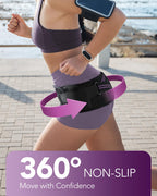 Fitomo Sacroiliac Support Belt with Extra Support Stays, Hip Support for Women for Pelvic, Leg, Hip, SI Joints, Sciatic Pain Relief, Lower Back Support for Women, Trochanteric Belt, 360°Anti-slip