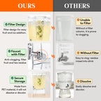 Lifewit 2 Gallon Drink Dispenser for Parties 2 Pcs, Large Plastic Beverage Container for Juice/Tea/Soda with Stand & Ice Core, Clear Lemonade Dispenser with Spigot, BPA Free Water Pitcher for Hosting