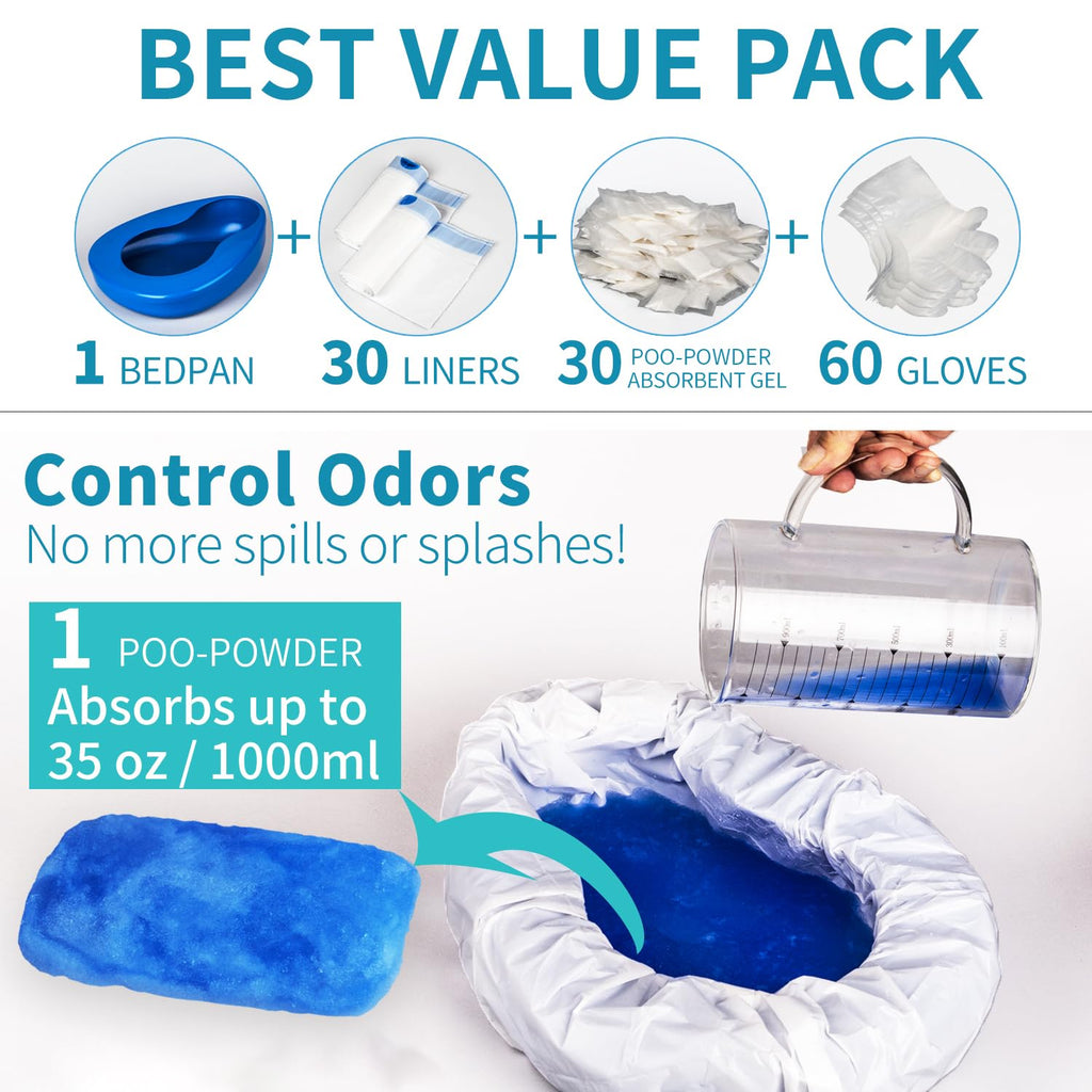 Bedpan Set with 30 Absorbent Pads Gel and 30 Disposable Liners, Bed Pan for Elderly Females Women, Bedpan with Liners for Men Male