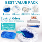 Bedpan Set with 30 Absorbent Pads Gel and 30 Disposable Liners, Bed Pan for Elderly Females Women, Bedpan with Liners for Men Male