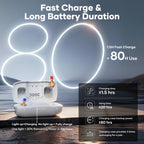 iBstone Nova Hearing Aids for Seniors Adults – Superior Sound Quality, Smart Noise Cancelling, No Feedback, Auto On/Off, Rechargeable, OTC