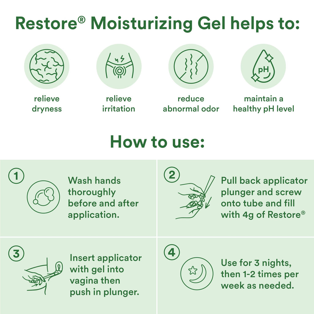 Good Clean Love Restore Moisturizing Vaginal Gel, pH-Balanced Vaginal Moisturizer, Water-Based Feminine Care with Aloe Vera & Lactic Acid, Reduces Dryness, Discomfort & Odor for Women, 2 Oz (2-Pack)