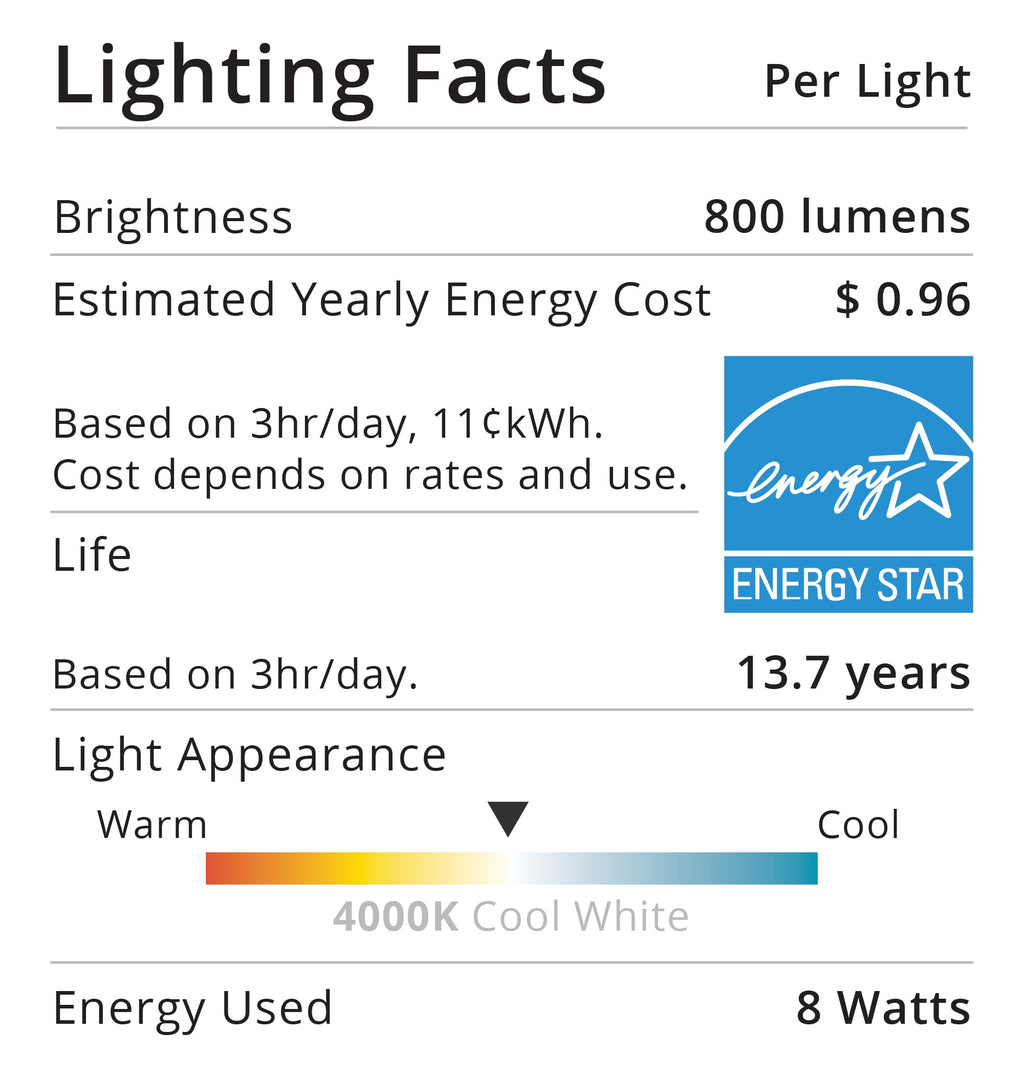 Sunco 10 Pack A15 LED Ceiling Fan Light Bulbs E26 Medium Base CRI92 4000K Cool White 8W Equivalent 60W, 800 Lumens, Dimmable Waterproof Super Bright Appliance Indoor Outdoor UL
