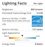 Sunco 10 Pack A15 LED Ceiling Fan Light Bulbs E26 Medium Base CRI92 4000K Cool White 8W Equivalent 60W, 800 Lumens, Dimmable Waterproof Super Bright Appliance Indoor Outdoor UL