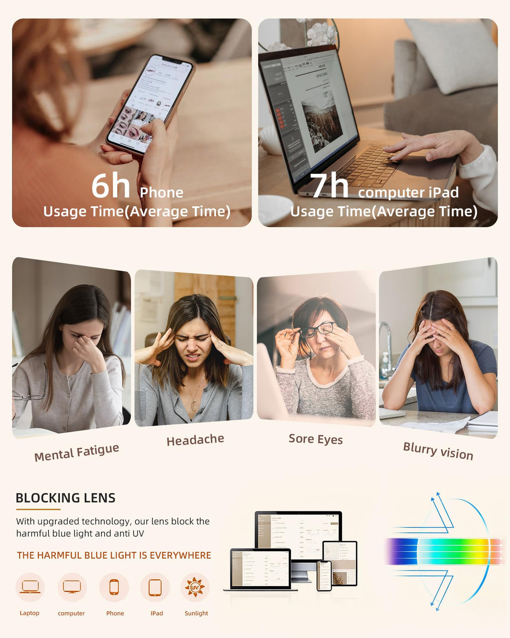 JOLISU 5 Pack Reading Glasses for Women,Oprah Style Blue Light Blocking Computer Readers,Oversized Square Eyeglasses with Spring Hinge +2.00