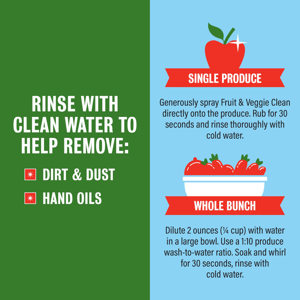 Rebel Green Fruit & Veggie Wash - Natural Produce Wash - Plant-Based Vegetable Wash Spray - Fruit and Vegetable Wash with No Aftertaste - Sustainable Food Wash - (34 oz Refill Bottles, 6 Pack)