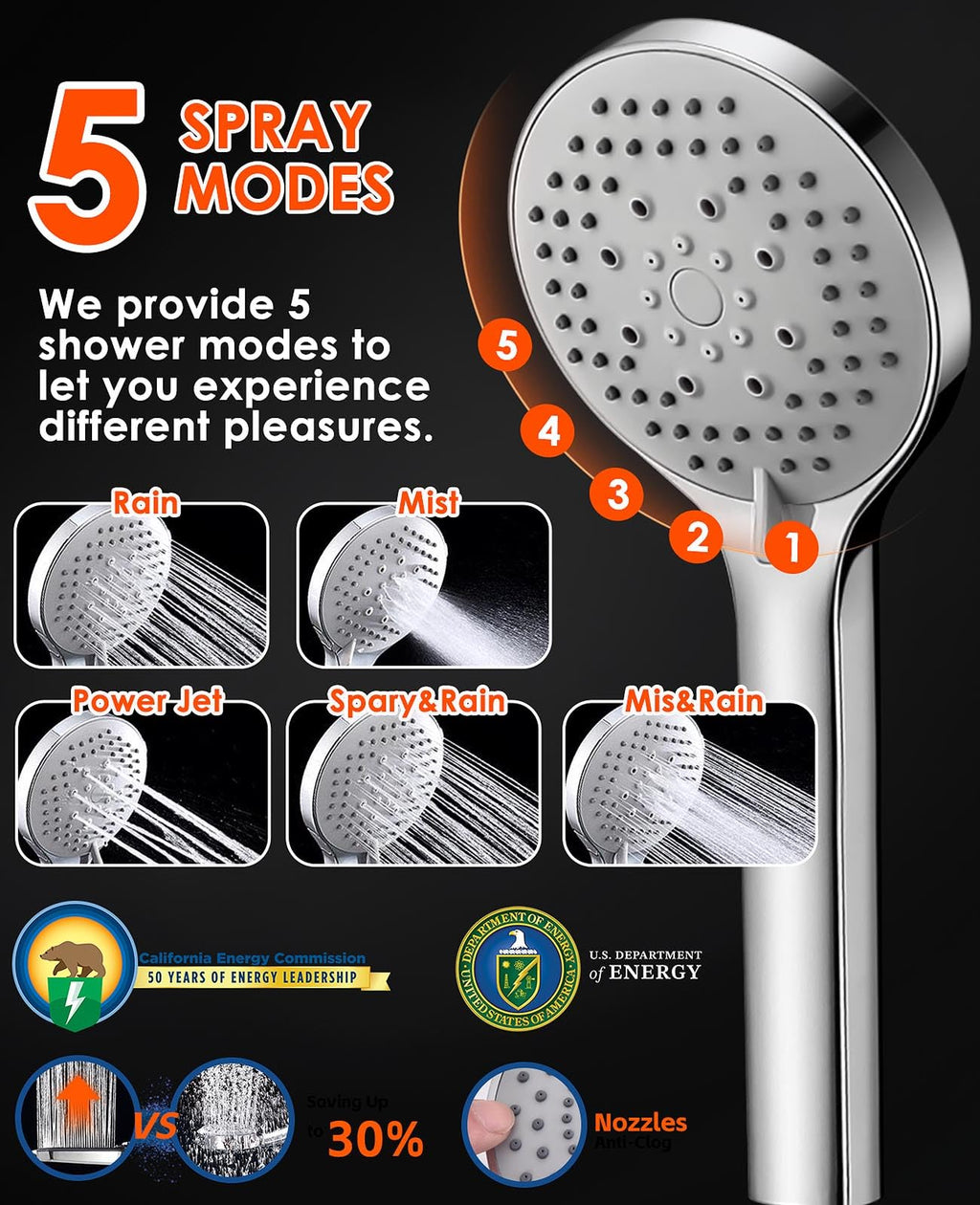 Shower Head High Pressure,10" Rain Shower Head With Handheld Spray Combo, Shower Heads with Hose and 11'' Angle Adjustable Extension Arm, Waterfall Showerhead, Dual Detachable Shower Head
