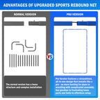 7x4FT Volleyball Rebounder Net Pro, Baseball Softball Rebound Pitch Back Net, Adjustable Angle Lacrosse Bounce Back Practice Equipment, Easy Quick Setup, Ideal for Outdoor and Backyard Training