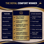 Royal Therapy Travel Memory Foam Cervical Pillow – Contour Pillow for Neck and Shoulder Pain