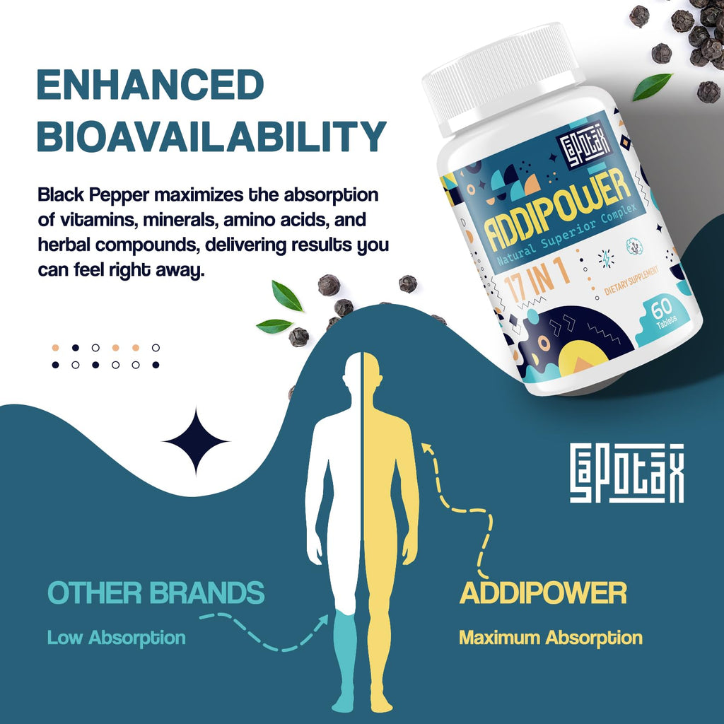 17-in-1 Brain Supplement for Memory and Focus | Nootropic Brain Supplement for Mental Clarity, Concentration, Alertness | Natural Nootropics with Herbal Extracts, Vitamins & Amino Acids (60 Tablets)