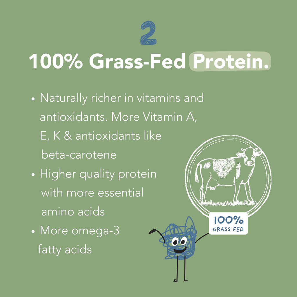 Nurished Mighty Strawberry Milk - Kids All-in-One Daily Protein Powder & Multivitamin Boosted with 2 Billion Probiotics & Organic Spinach - Natural Flavors, Colors & Sweeteners - 15-30 Servings