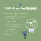 Nurished Mighty Strawberry Milk - Kids All-in-One Daily Protein Powder & Multivitamin Boosted with 2 Billion Probiotics & Organic Spinach - Natural Flavors, Colors & Sweeteners - 15-30 Servings