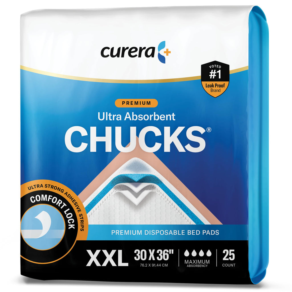 Chucks® Premium Disposable Underpads - 30x36 [25-Pack] Bed Pads