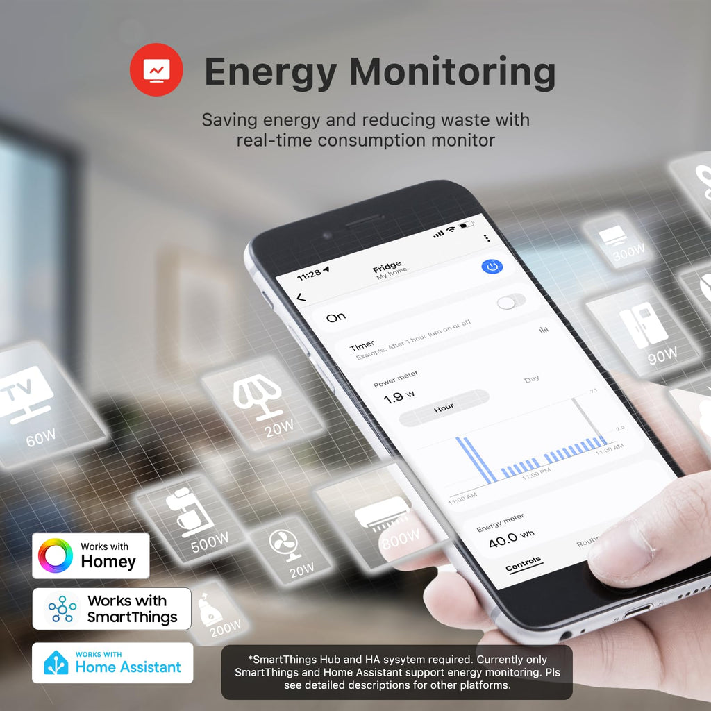 THIRDREALITY Zigbee Smart Plug with Real-time Power Monitoring,15A Smart Outlet, Zigbee Repeater, ETL Certified, ZigBee Hub Required,Work with Home Assistant,Compatible Echo Devices and SmartThing