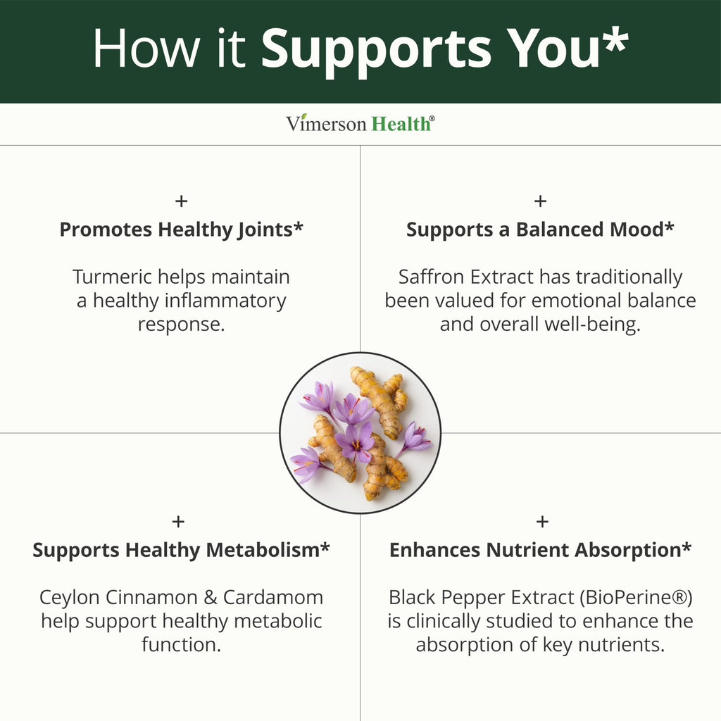 Saffron Supplements – 89mg Saffron Extract, 1000mg Turmeric Curcumin, Ceylon Cinnamon & Cardamom – Daily Mood, Joint & Metabolic Support – Joint Supplements for Women & Men – 60 Capsules, 2 Pack