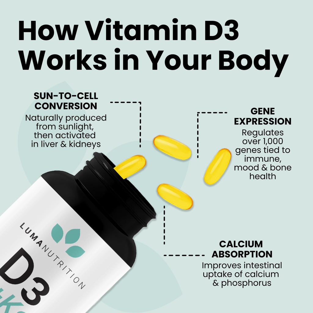 Luma Nutrition D3 + K2 Vitamin 10000 IU - Bone and Heart Health Supplement - Max Strength Immune Support and Calcium Absorption - 60 Softgels