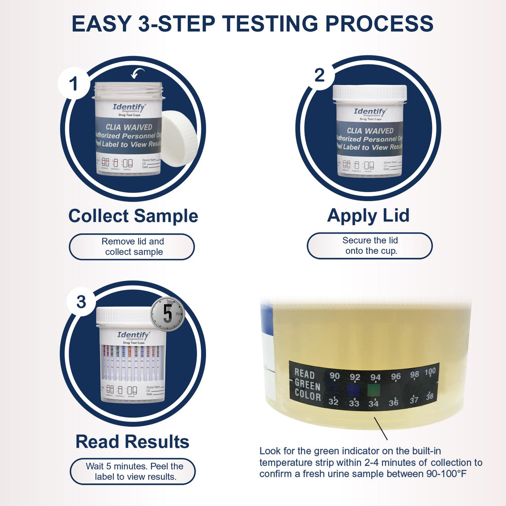 Identify Diagnostics 12 Panel Urine Drug Test Cup Kit - 5 Pack