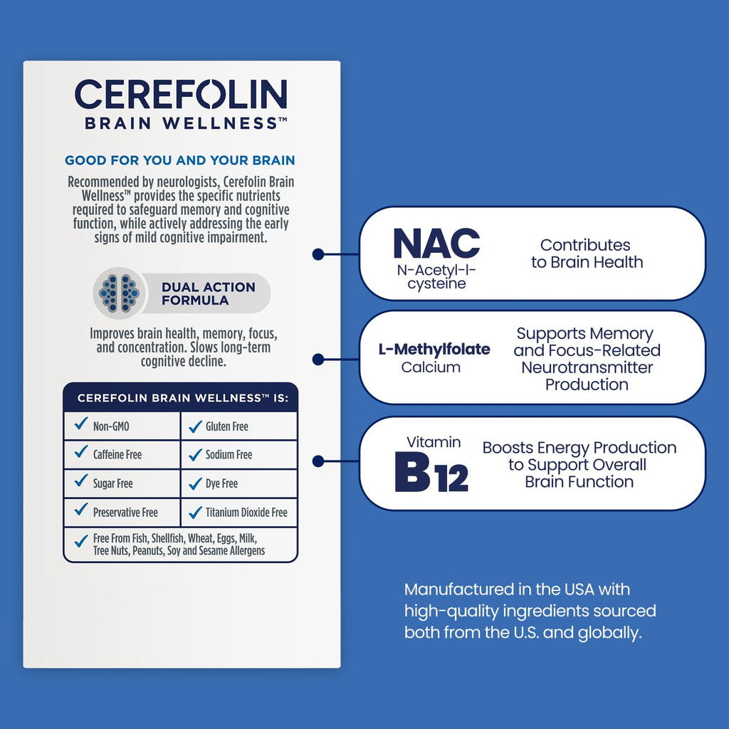 Cerefolin Brain Wellness, Targeted Nutrition for Cognitive Support, Improves Memory, Focus & Concentration, L-Methylfolate, NAC, B12, Neurologist Recommended (30 Count)