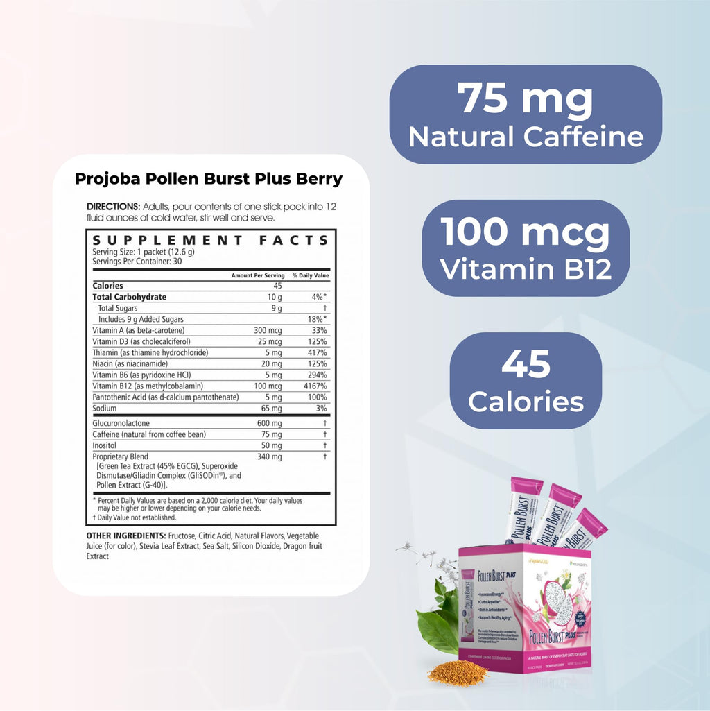 Youngevity ProJoba Pollen Burst™ Dragon Fruit - Clean Natural Energy Supplement w/Green Tea, Pollen Extract, GliSODin® - Increase Focus, Brain Boost, Endurance, Mental Clarity (30 Sticks)