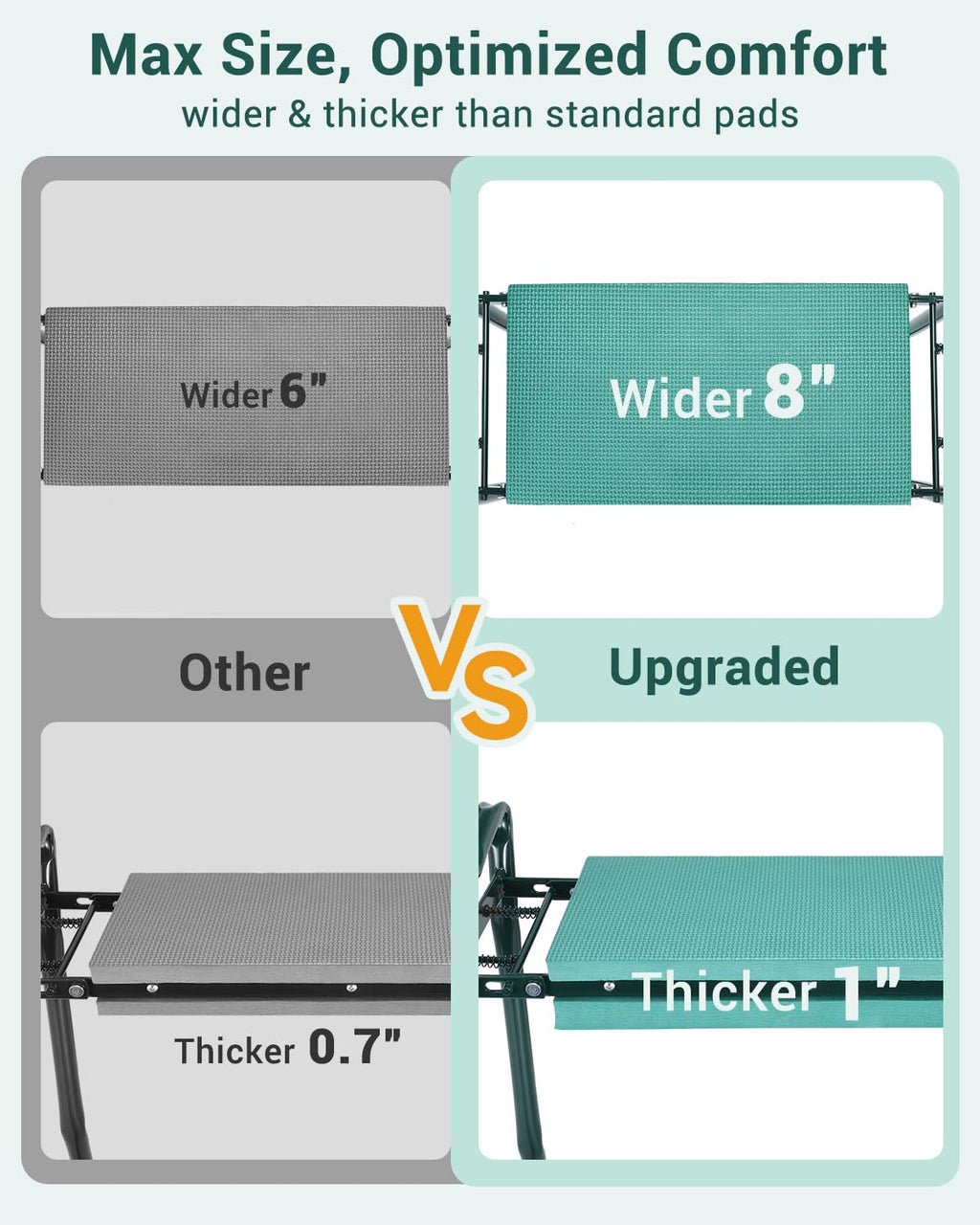 Ohuhu Garden Kneeler and Seat Heavy Duty, Upgraded Gardening Stool with Thicker Wider EVA Foam Kneeling Pad Foldable Garden Bench with 2 Large Tools Pouches, Gardening Gifts for Women Mom Men Seniors