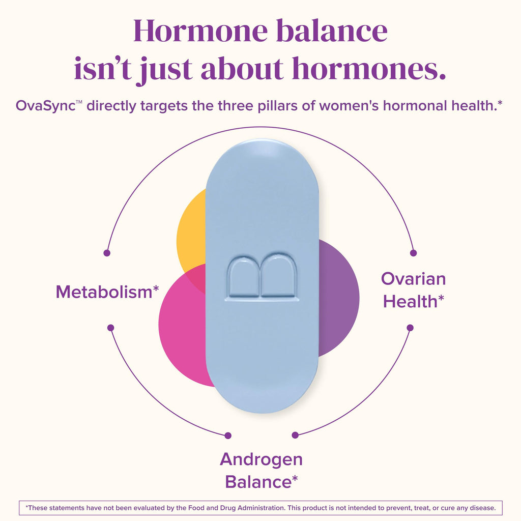 BariMelts OvaSync - Hormone Balance & Ovarian Support Supplement for Women - Clinically Studied Berberine Phytosome for Metabolic Support, Cycle Regularity & Ovarian Health - 60 Smooth-Coated Caplets