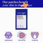 Wrinkles Schminkles Mouth & Lip Wrinkle Patch, 1-Pack, Reusable Hypoallergenic Medical Grad Silicone Smile Line Patches, Anti Wrinkle Sleep Patches for Lip Wrinkle Prevention
