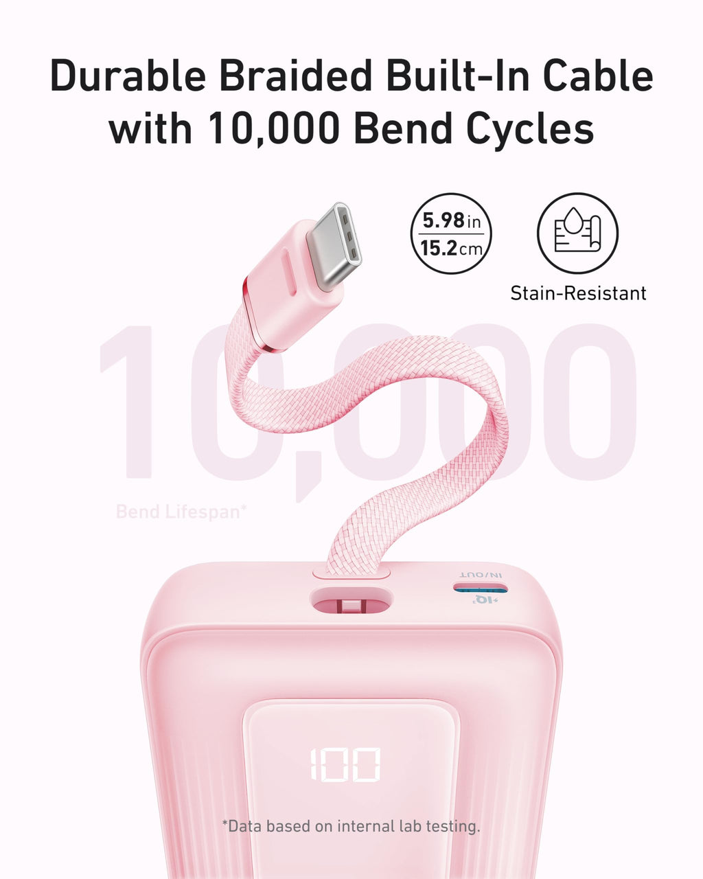 Anker Zolo Power Bank,20,000mAh 30W Portable Charger with Built-in USB-C