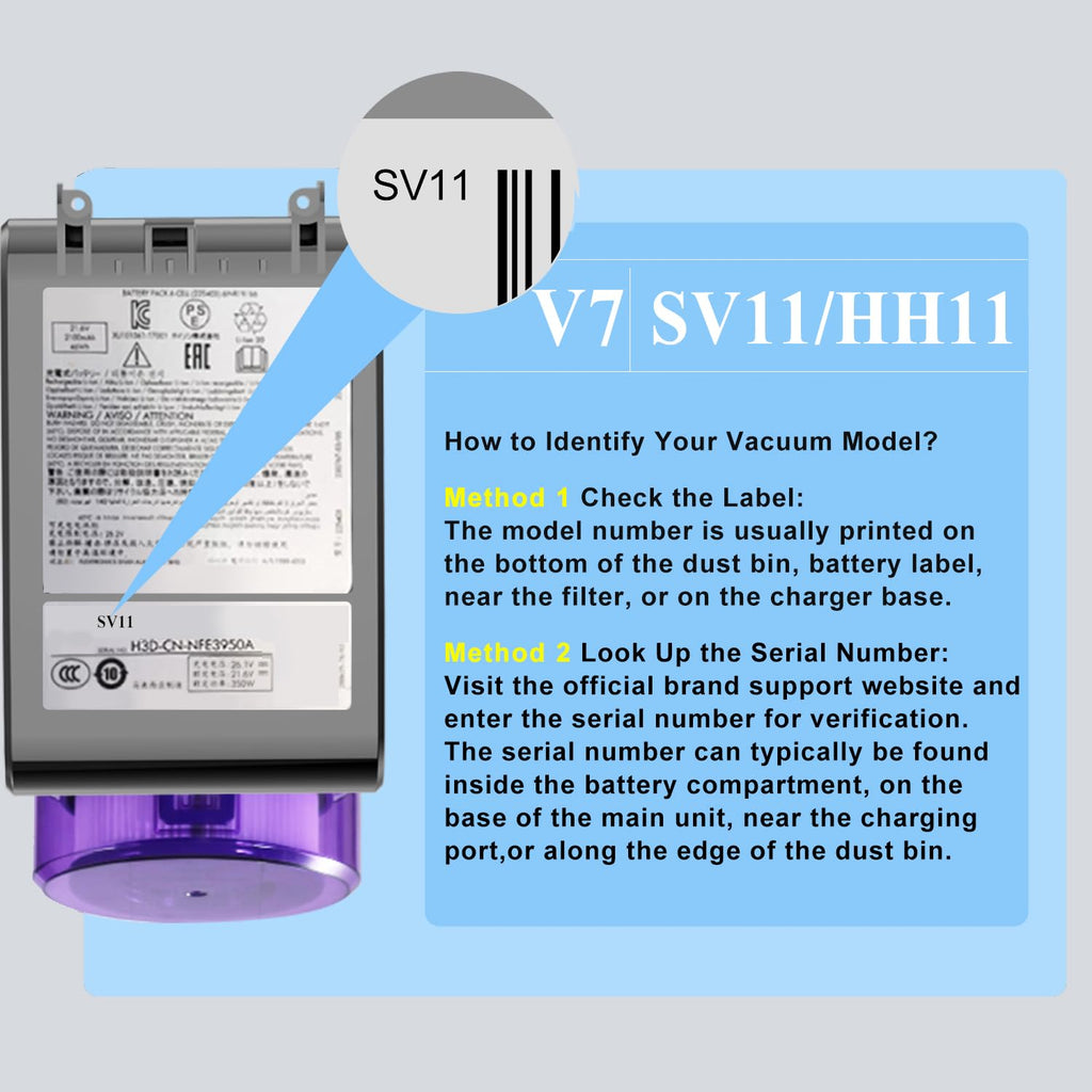 BOTKK 10000mAh Professional Replacement for Dyson V7 Battery SV11